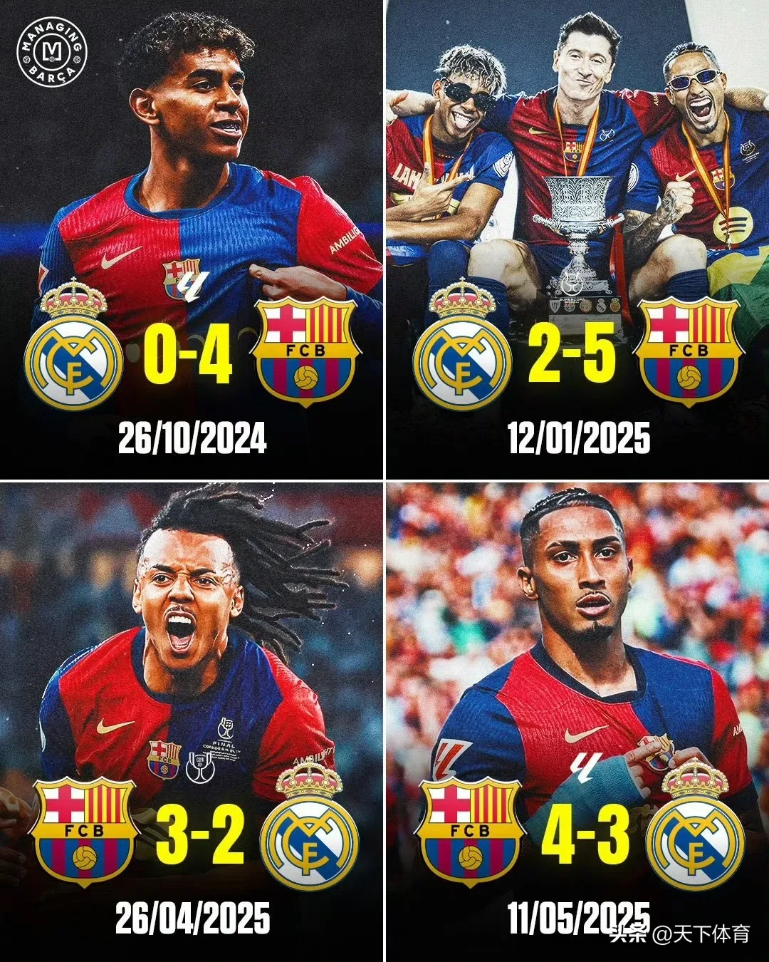 Ming在巴塞罗那比赛中逆转，挺进下一轮引发热议！的简单介绍