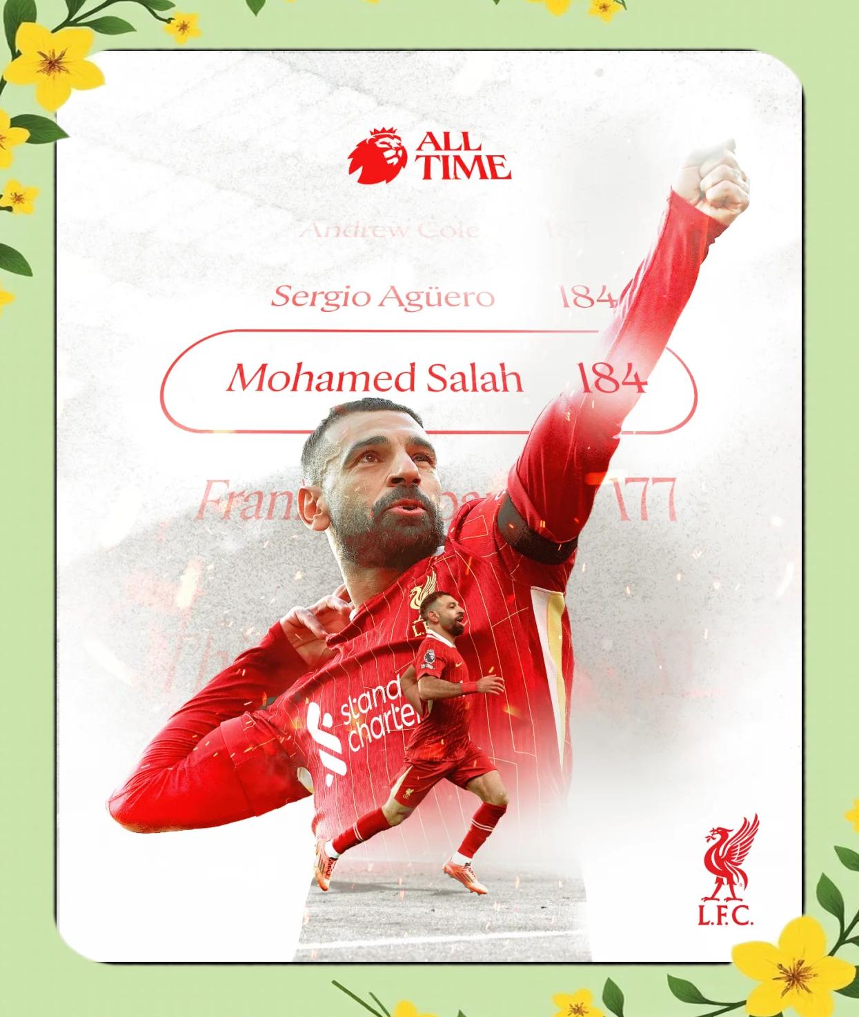 萨拉赫迎来二十赛季高光表现，巴黎圣日耳曼球迷沸腾！(萨拉赫201718赛季)